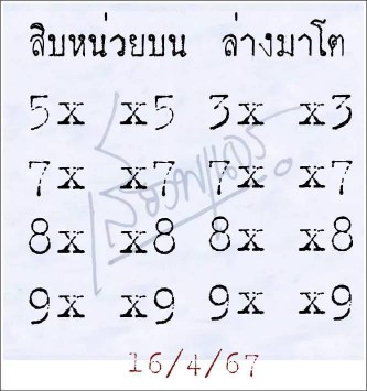 เลขเด็ดเสี่ยวพเนจรสมาคมสูตรหวยไทย